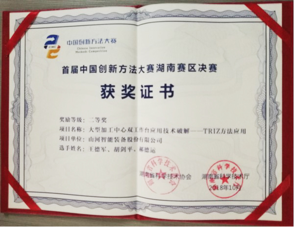 喜报︱中国创新步骤大赛湖南赛区bti体育智能获一等奖