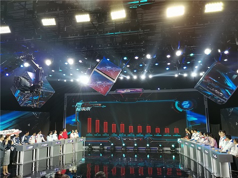 全国四强！bti体育智能再创佳绩