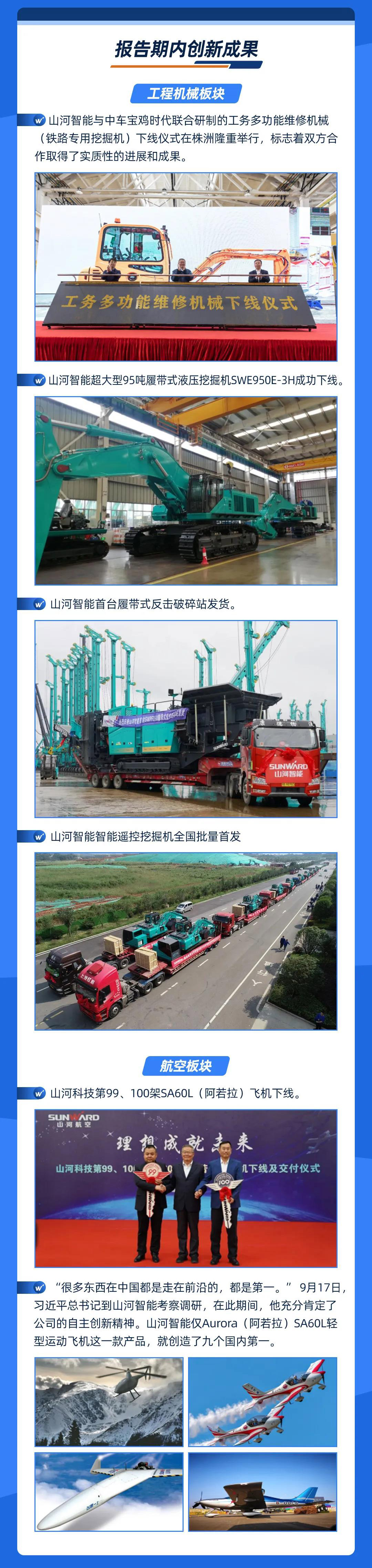 智能创将来 | bti体育智能2020年三季度业绩汇报