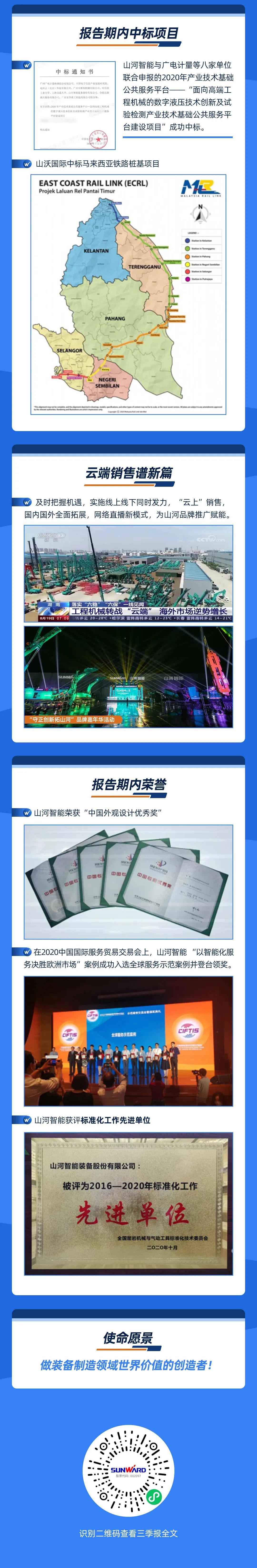 智能创将来 | bti体育智能2020年三季度业绩汇报