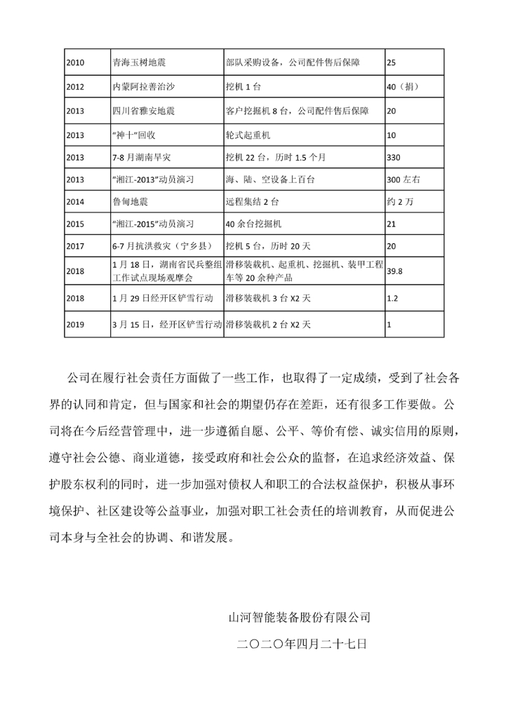 bti体育社会责任汇报