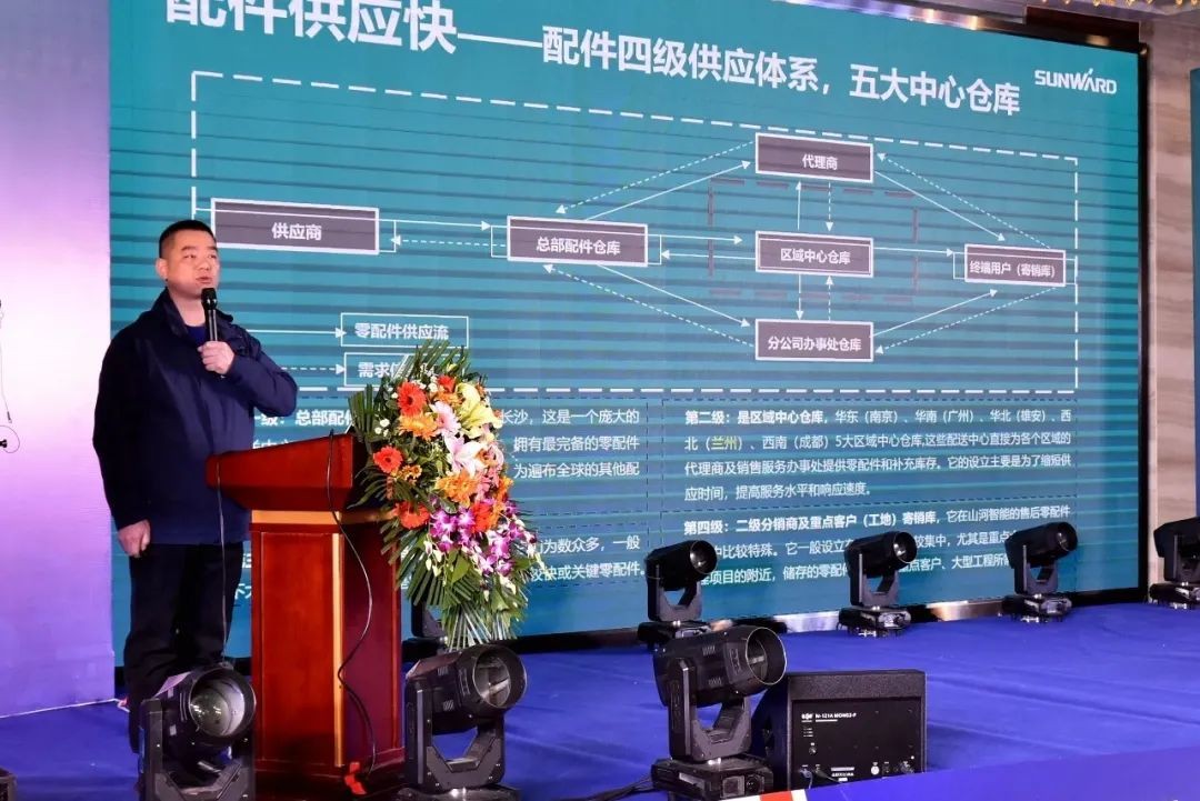 bti体育智能甘青区域全国客户互换会签单1.5亿