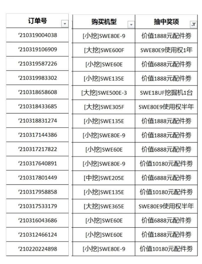 全程送礼！bti体育智能龙仰面专场直播杰出收官！