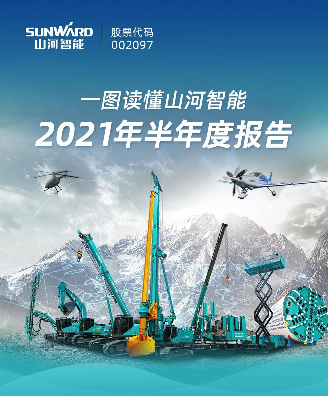 一图读懂bti体育智能2021年半年度汇报