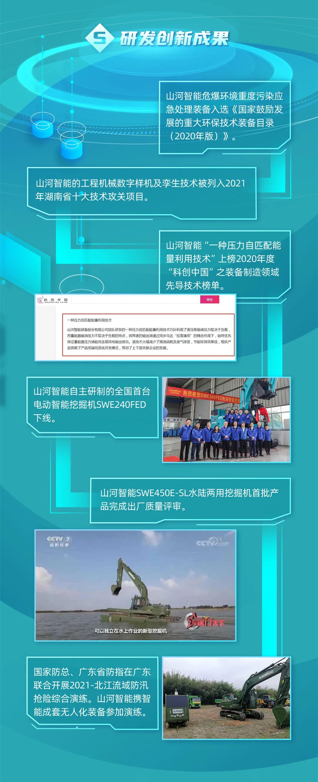 一图读懂bti体育智能2021年半年度汇报