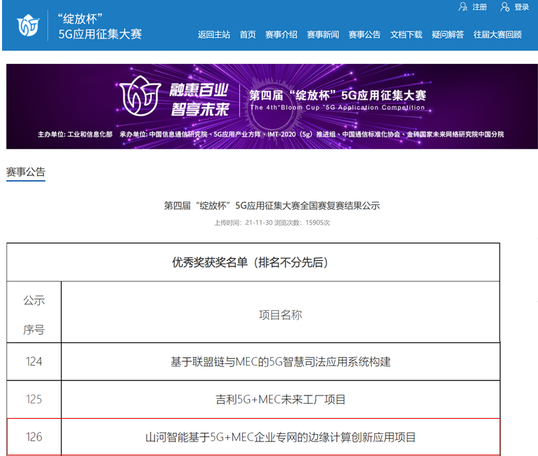 bti体育智能荣获第四届“开放杯”5G利用征集大赛全国总决赛优良项目奖