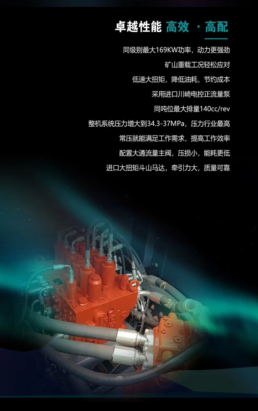 一图读懂 | 高配、高效！bti体育智能新一代26吨级挖掘机助您“掘”胜千里