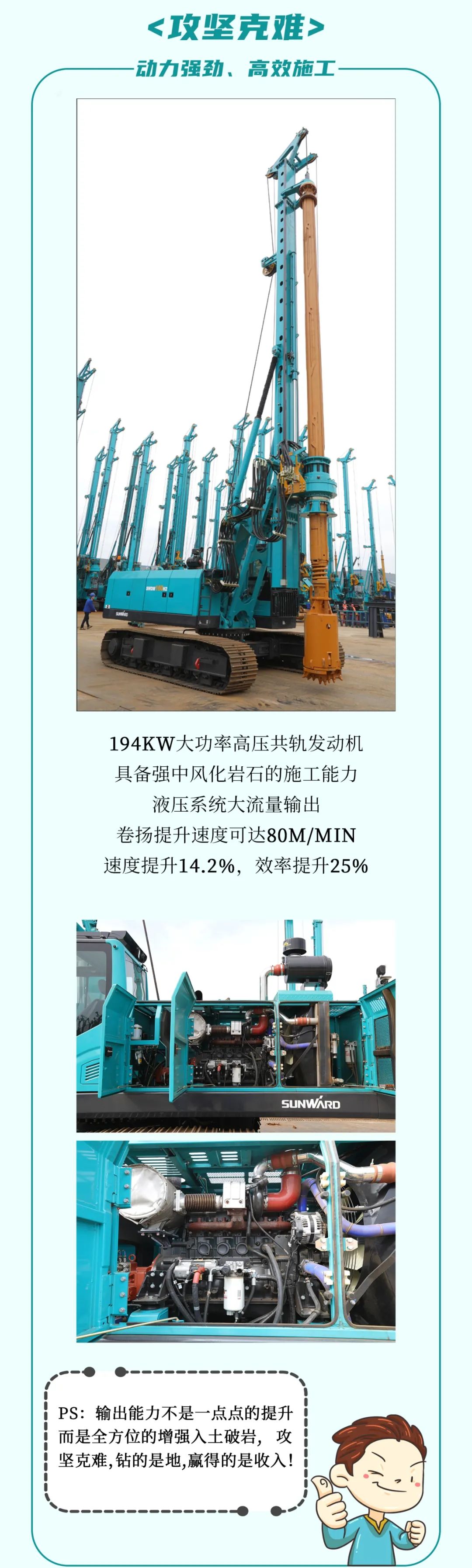 一图读懂 | 效能提升25% ！bti体育智能又一款铁甲沉器助力大国基建