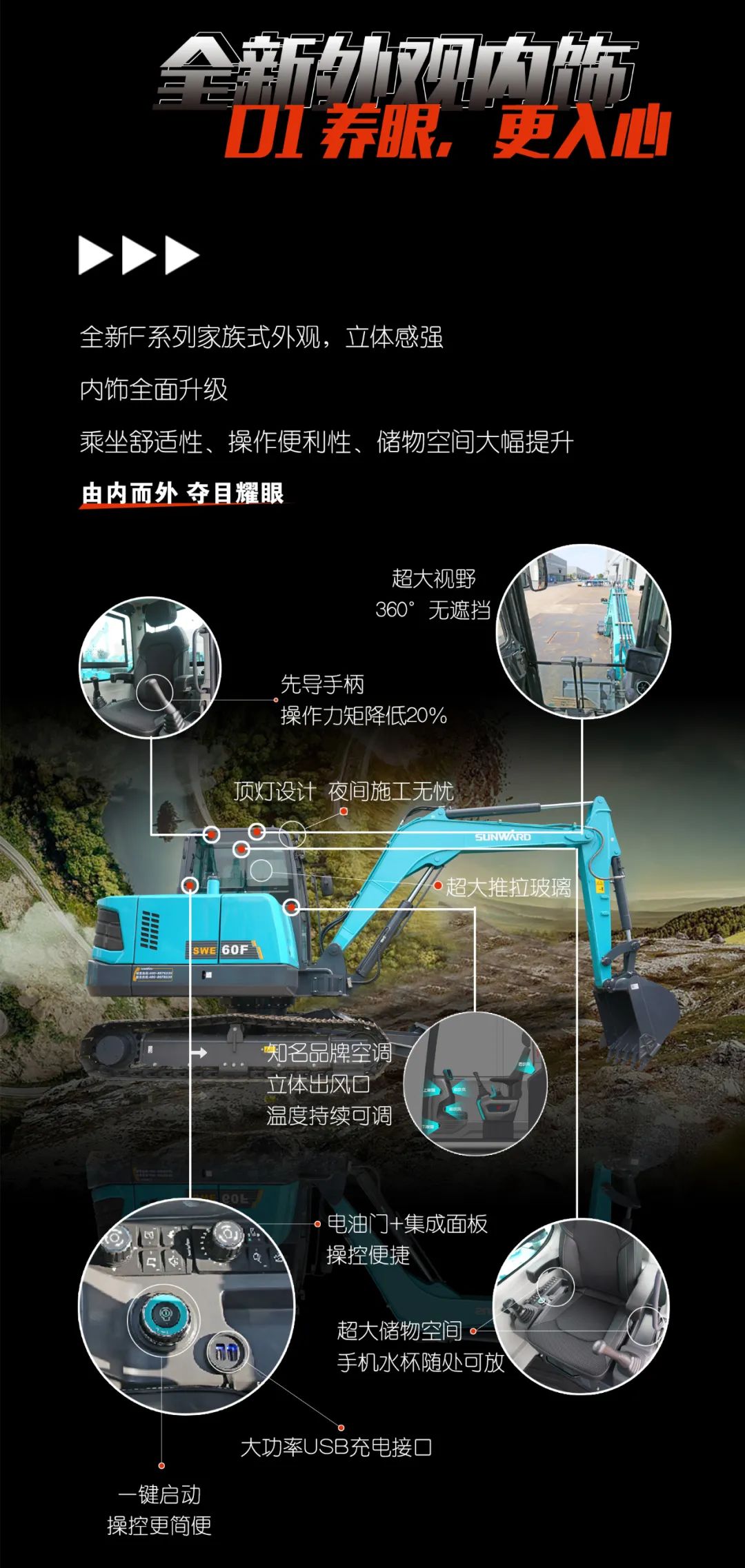 一图读懂 | 献礼七一 · bti体育智能SWE60F挖掘机低碳来袭