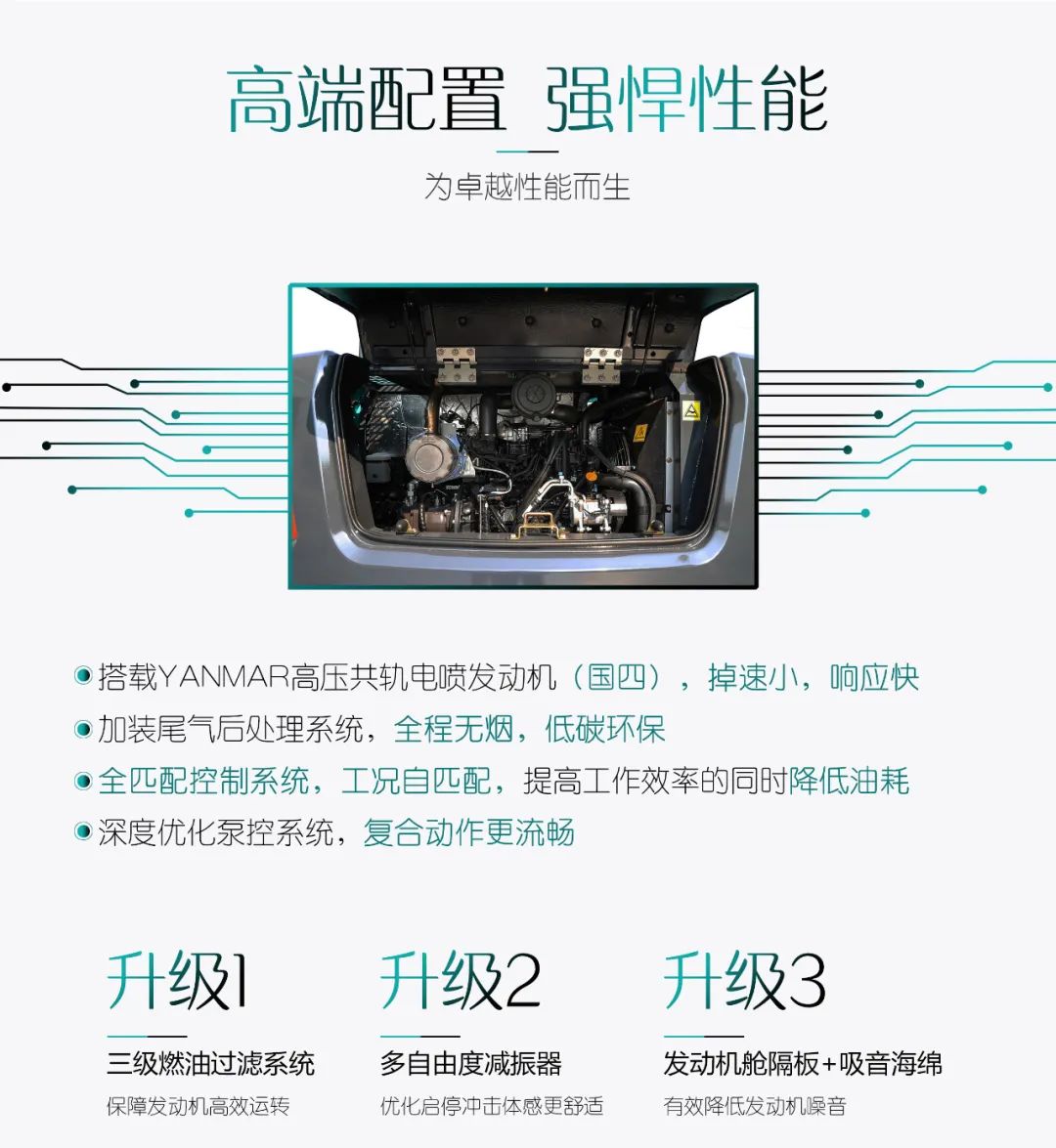 国四精品 | 城市建设哪家强？还得看bti体育智能幼挖SWE85F