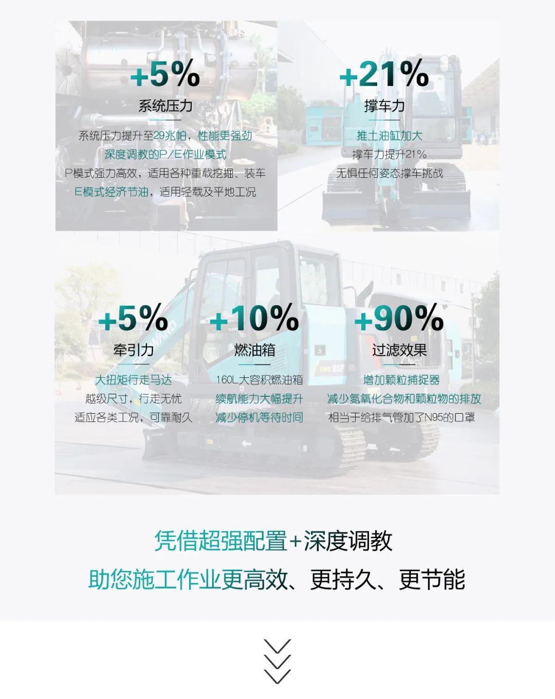 国四精品 | 城市建设哪家强？还得看bti体育智能幼挖SWE85F