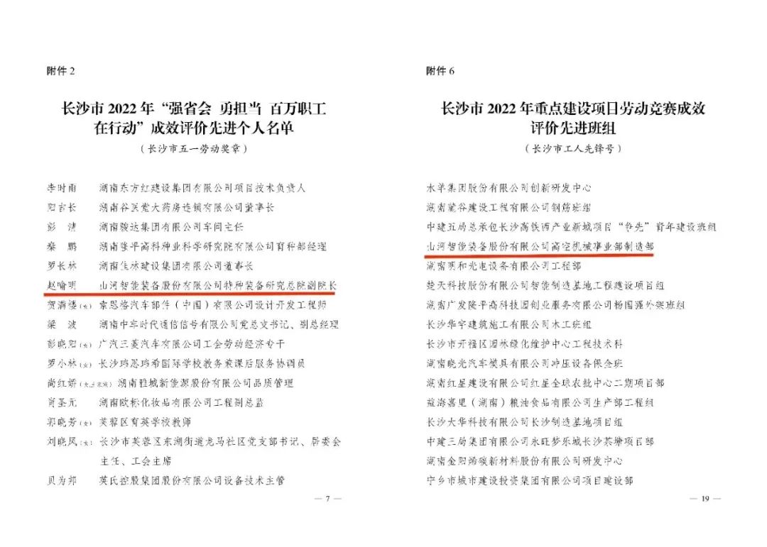 长沙市召开庆祝“五一”国际劳动节大会，bti体育智能1幼我1集体获赞美！