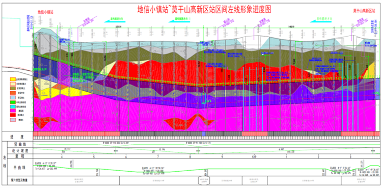 首战华东市。≈刑鷅ti体育杭德市域铁路工程地莫区间左线盾构机顺利始发