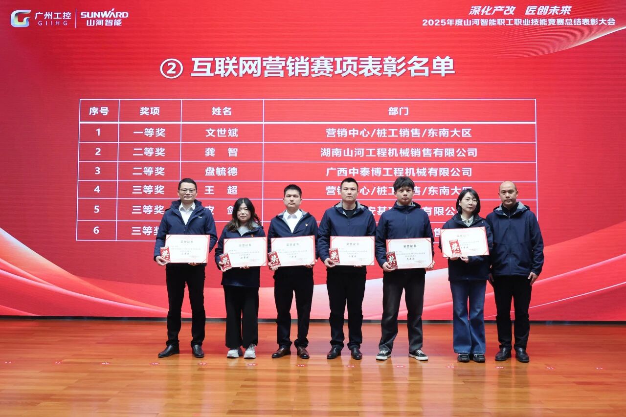 bti体育智能2025年度职工职业技术较量总结赞美大会成功召开