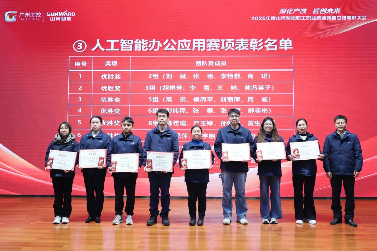 bti体育智能2025年度职工职业技术较量总结赞美大会成功召开