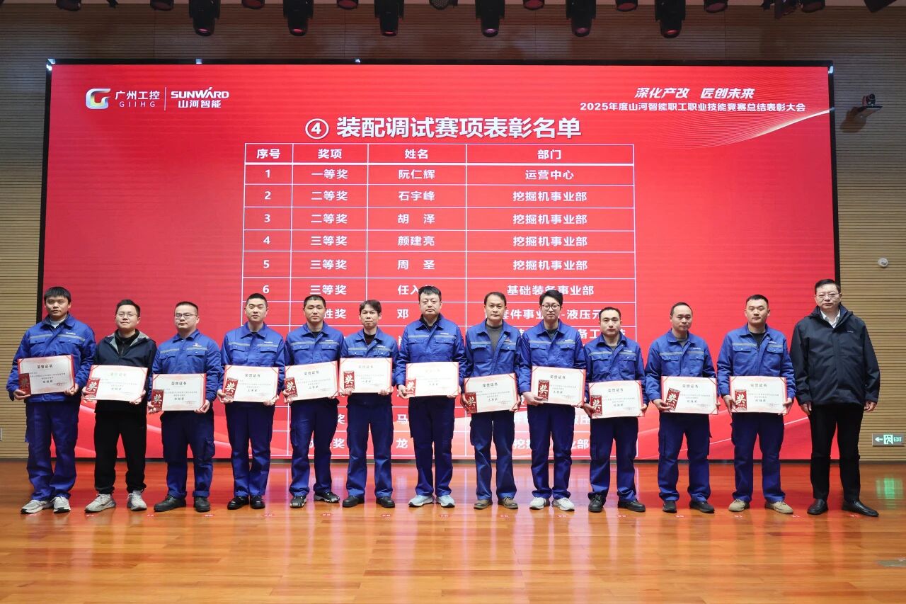 bti体育智能2025年度职工职业技术较量总结赞美大会成功召开