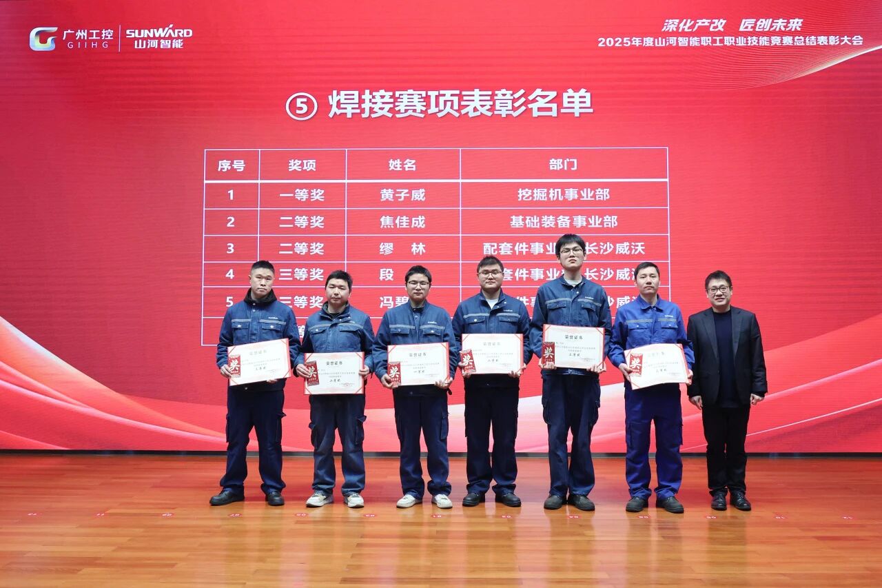 bti体育智能2025年度职工职业技术较量总结赞美大会成功召开