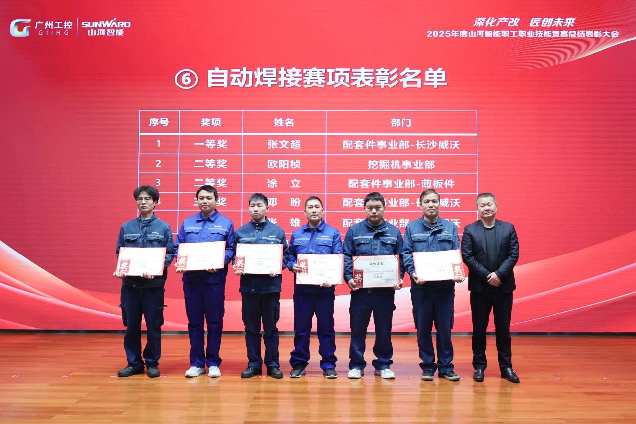 bti体育智能2025年度职工职业技术较量总结赞美大会成功召开